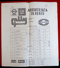 1977 - RALLY 4 REGIONI -