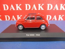 Die cast 1/43 Modellino Auto
