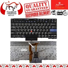 Nuovo Lenovo T410 T410i T410S