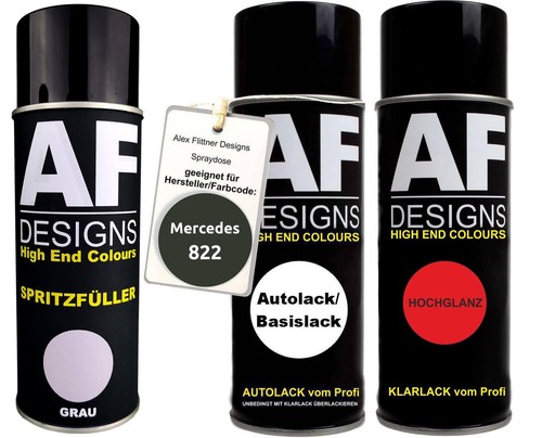 Kit riempitivo spray per