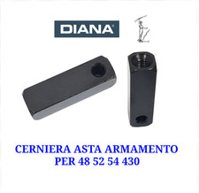 Cerniera dell’ asta