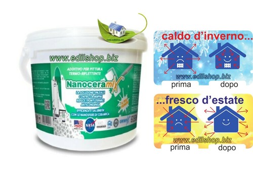 Additivo per pitture - per,