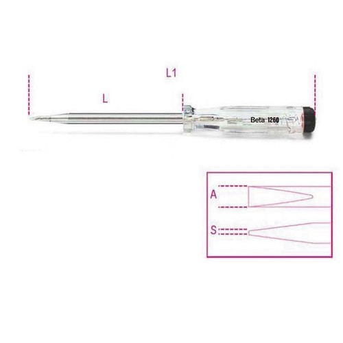 Beta tools giravite cercafase - tools,