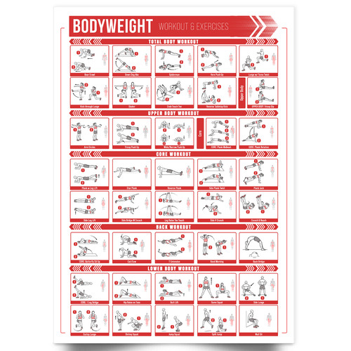 Poster allenamento palestra - poster,