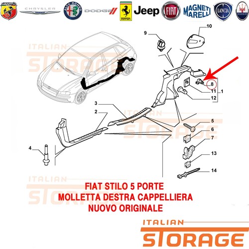 Fiat stilo porte molletta - stilo,