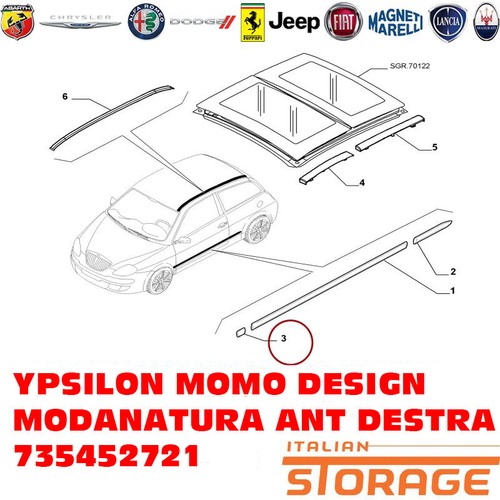 Ypsilon momo design - momo,