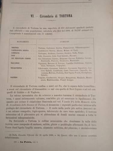 1890 tortona il - e,