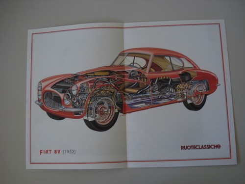 Poster anno 1993 fiat - -,