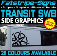 da montare FORD TRANSIT SWB