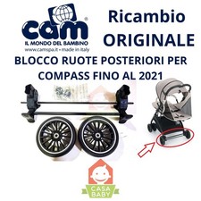 Ruote Posteriori Passeggino