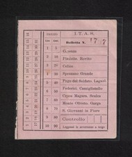 +COSENZA -- I.T.A.S. (Impresa