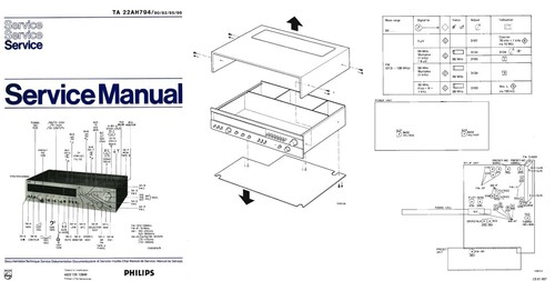 Manuale servizio per - di,