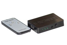 Interruttore Sdoppiatore HDMI