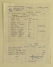 21/02/65 CAGLIARI vs MANTOVA Distinta spogliatoio autografo cap. PINI SERGIO