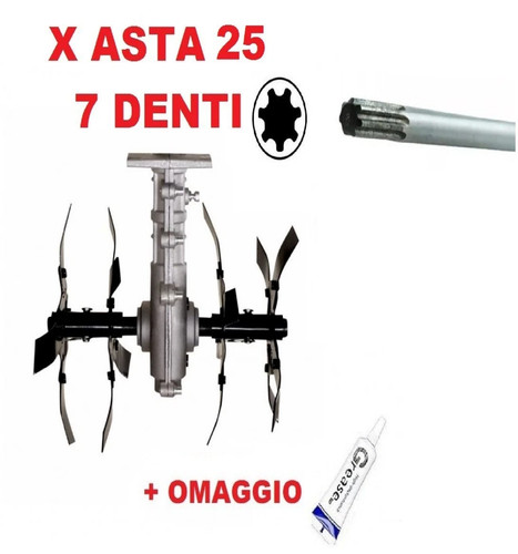 Gruppo zappette - gruppo, x