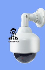 telecamera finta camera di