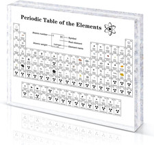 Tavola Periodica Degli