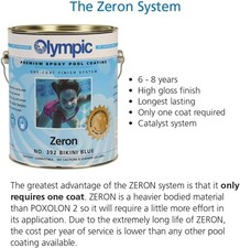 Olympic zeron bikini vernice - olympic,