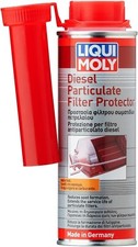 ADDITIVO LIQUI MOLY PULIZIA PROTEZIONE FILTRO ANTI PARTICOLATO FAP DPF 250 ML
