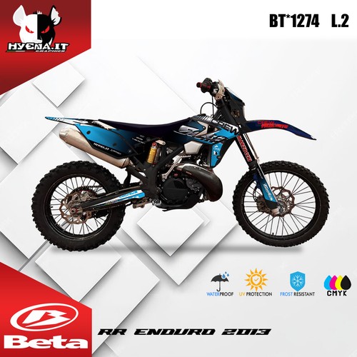 Kit grafiche lucide per beta - kit,