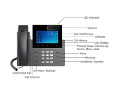 Grandstream GXV3350 VOIP