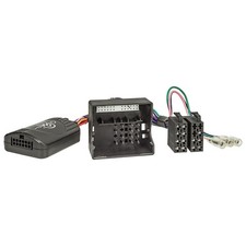 Interfaccia volante adatta per