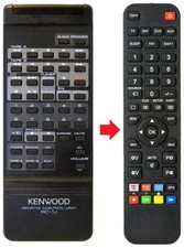 Telecomando adatto per KENWOOD