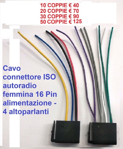 Stock cavo connettore - stock, iso