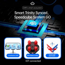 GAN Robot V2: rimescolamento e
