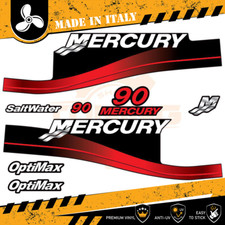 Decalcomania Adesivi Motore