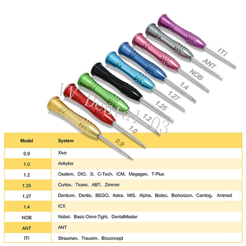 1pc dentist colorful implant - dentist,