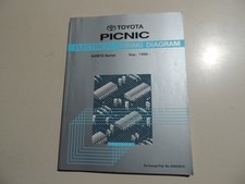 Schema cablaggio manuale