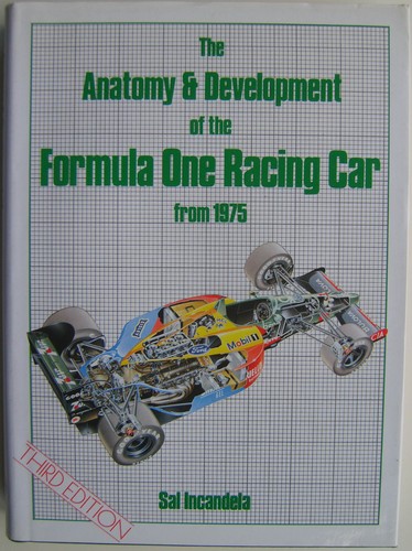 Anatomy development of the - of,