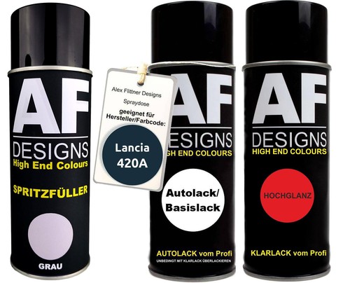 Kit riempitivo spray per