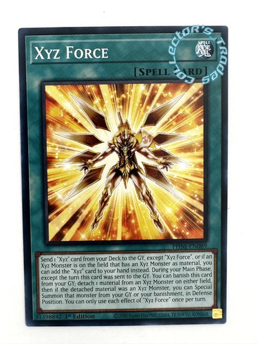 Xyz force phni - force", (c)