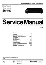 Servizio Manuale di Istruzioni