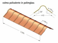 Colmo Polivalente per Lastre Termoplastiche, L.228 cm