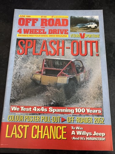 Off road and wheel drive - off,