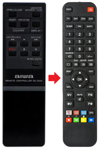 Telecomando adatto per - , aiwa