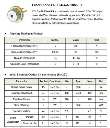 Nichia 455nm 5000mw diodo - nichia,