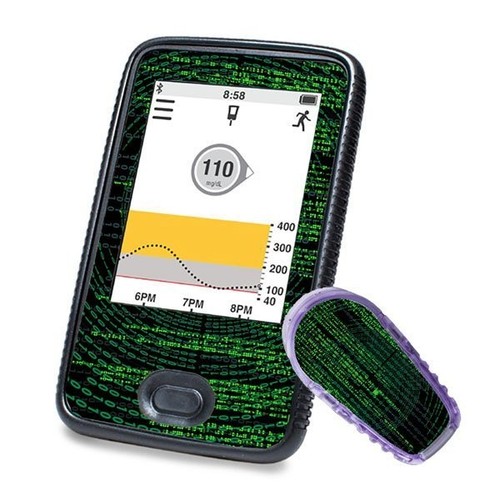 Adesivo per dexcom - per,