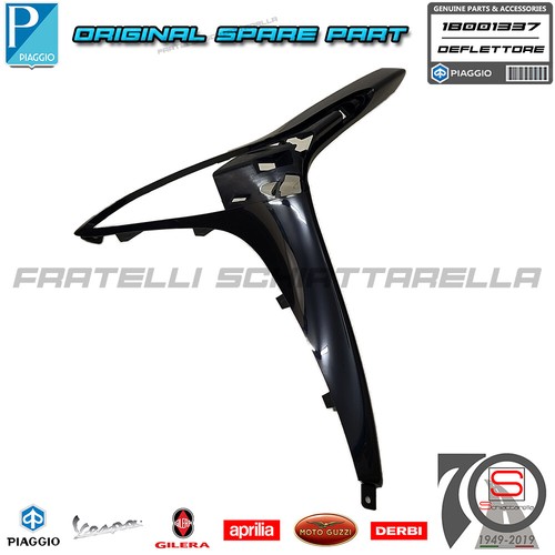 Deflettore bordo scudo - deflettore,