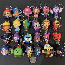 Autentico brawl stars spike - [autentico],