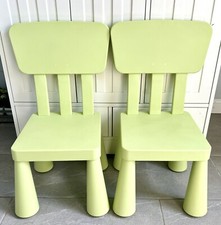 2 IKEA Mammut Series