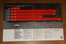 Rara Pubblicità BMW 524td -