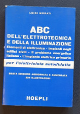 ABC elettrotecnica e