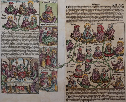Albero genealogico joseph - genealogico,