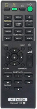 RM-ANP115 Telecomando