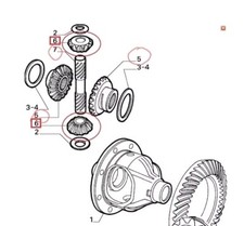 Kit Revisione Differenziale