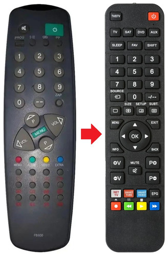 Telecomando adatto per irradio - per,